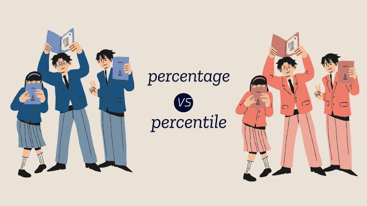 percentage vs percentile